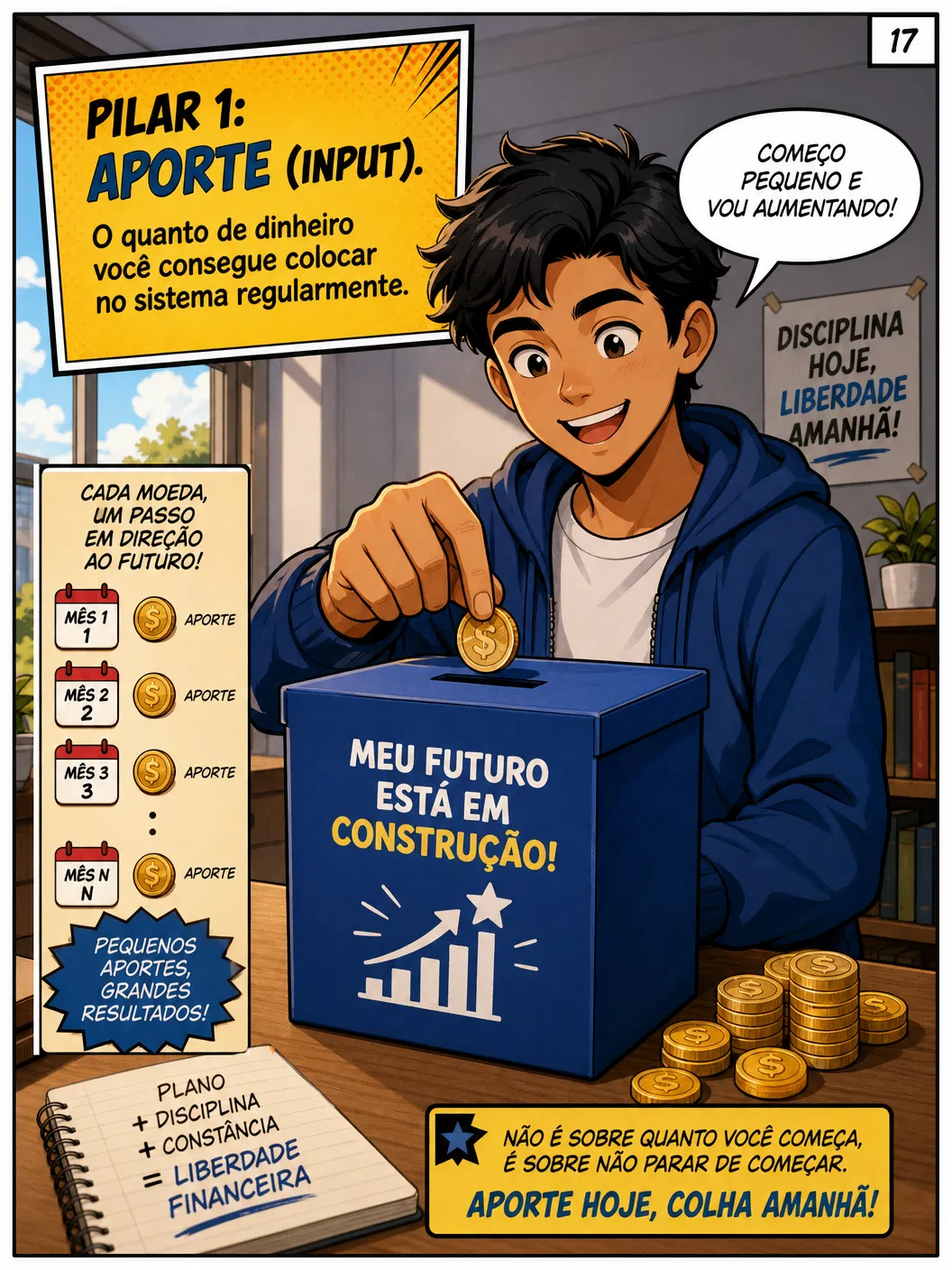 Educação Financeira Jovens
